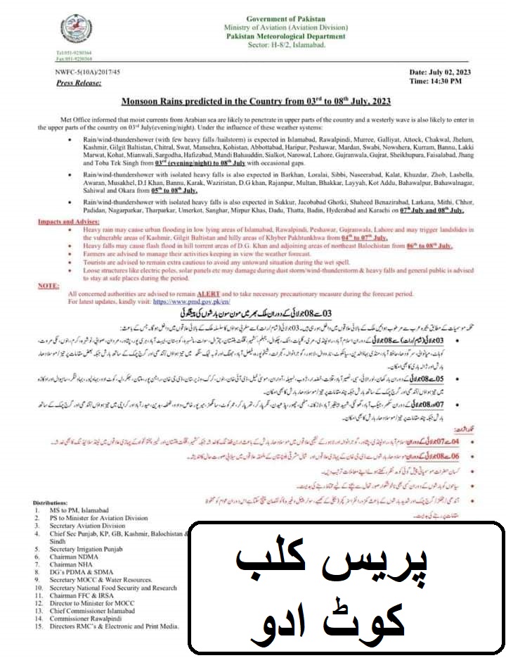 مون سون کی بارشیں